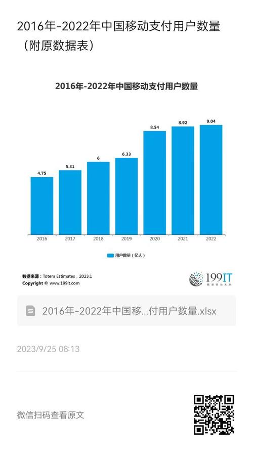 ​​​ | 互联网数据资讯网-199it | 中文互联网数据研究资讯